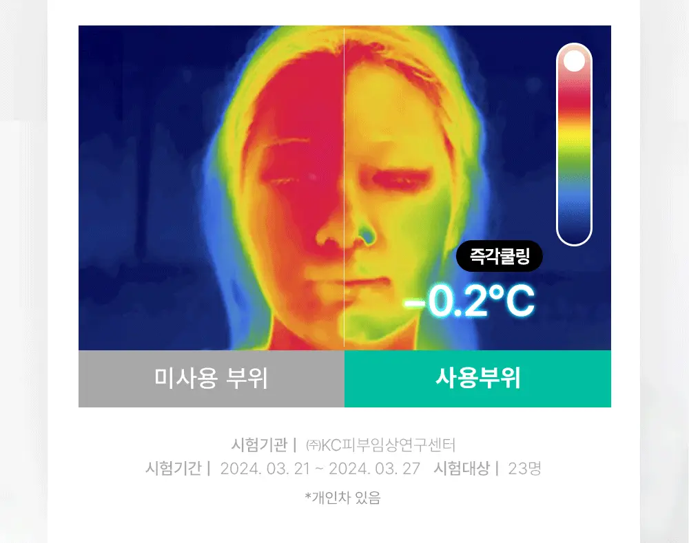 [빙하수쿨링패드/화잘먹치트키] 셀퓨전씨 포스트 알파 쿨링 패드 70매 (쿨링/시카 쿨링) 상세페이지 41